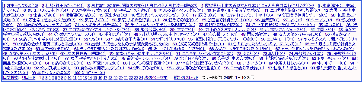 神待ち掲示板・神待ちサイトとは？